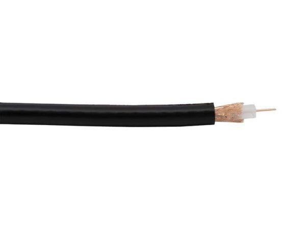 RG-55 Cable